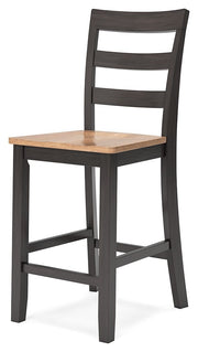 Gesthaven - Barstool (Set of 2) - JaxCo Furniture