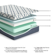 12 Inch Chime Elite 2.0 - Foam Mattress - JaxCo Furniture