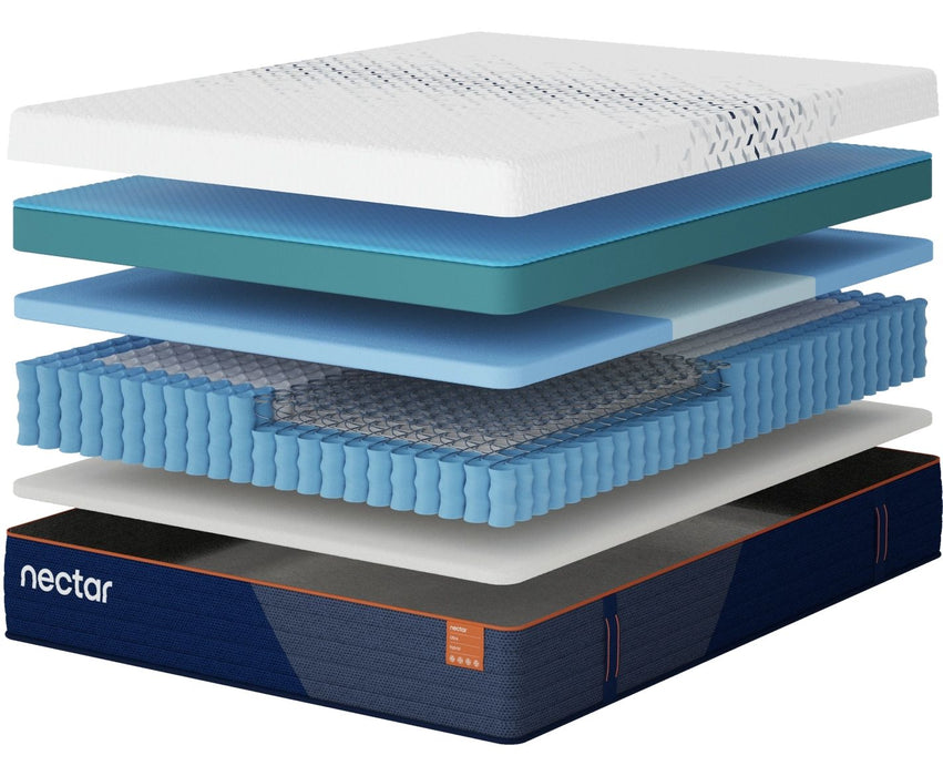 Nectar Ultra Hybrid 5.1 - Mattress