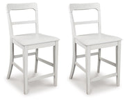 Greddinton - Barstool (Set of 2) - JaxCo Furniture