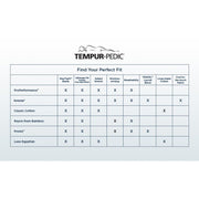 Linens - Tempur Breeze Cooling Sheet Set - Graphite - JaxCo Furniture