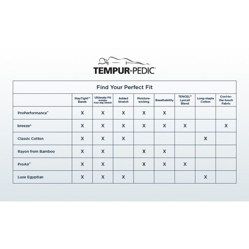 Linens - Tempur Breeze Cooling Sheet Set - Graphite - JaxCo Furniture