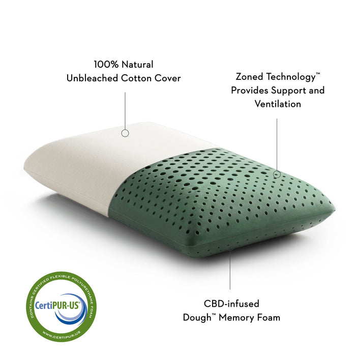 Zoned Dough - Cannabidiol Infusion Pillow - JaxCo Furniture