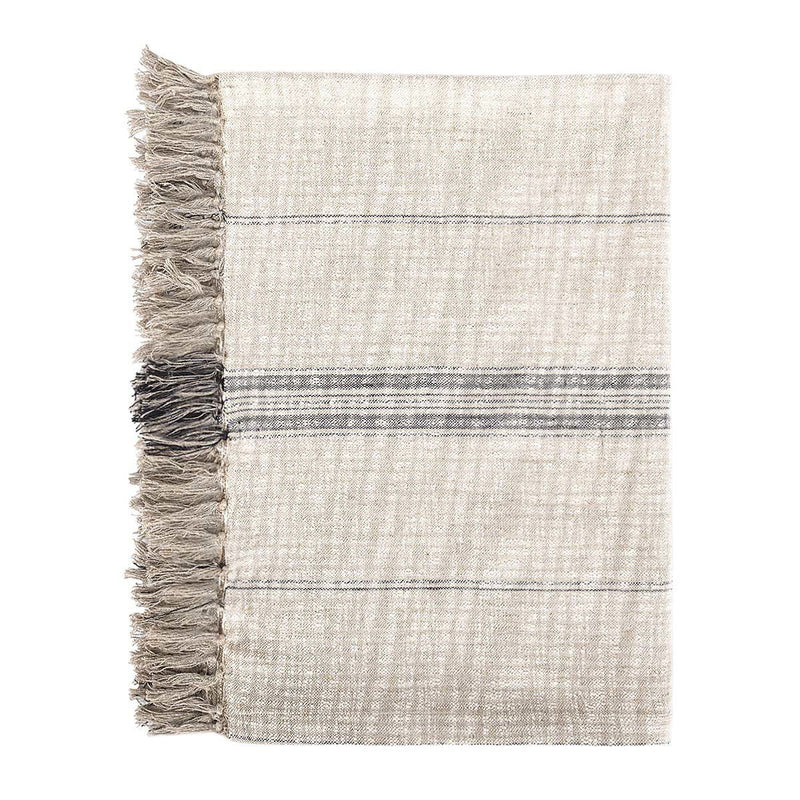 Throws - TC Ria Throw - JaxCo Furniture