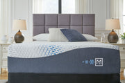 Millennium - Luxury Plush Gel Latex Hybrid Mattress - JaxCo Furniture