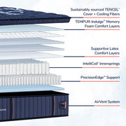 Lux Estate - Soft Euro Pillowtop Mattress - JaxCo Furniture