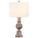 Brie - Drum Shade Urn Table Lamp - Antique Gold - JaxCo Furniture