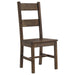 Coleman - Dining Side Chair (Set of 2) - Rustic Golden Brown - JaxCo Furniture