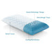 Zoned ActiveDough - Cooling Gel Pillow - JaxCo Furniture