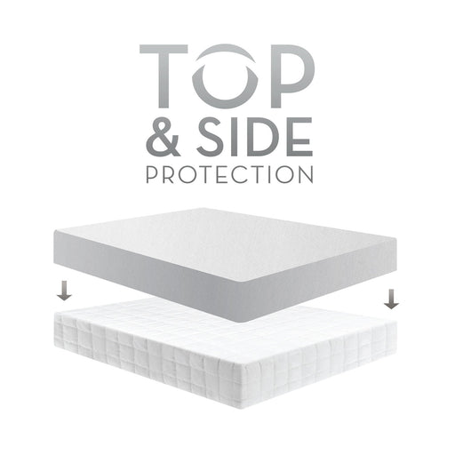 Five 5ided - Mattress Protector - JaxCo Furniture