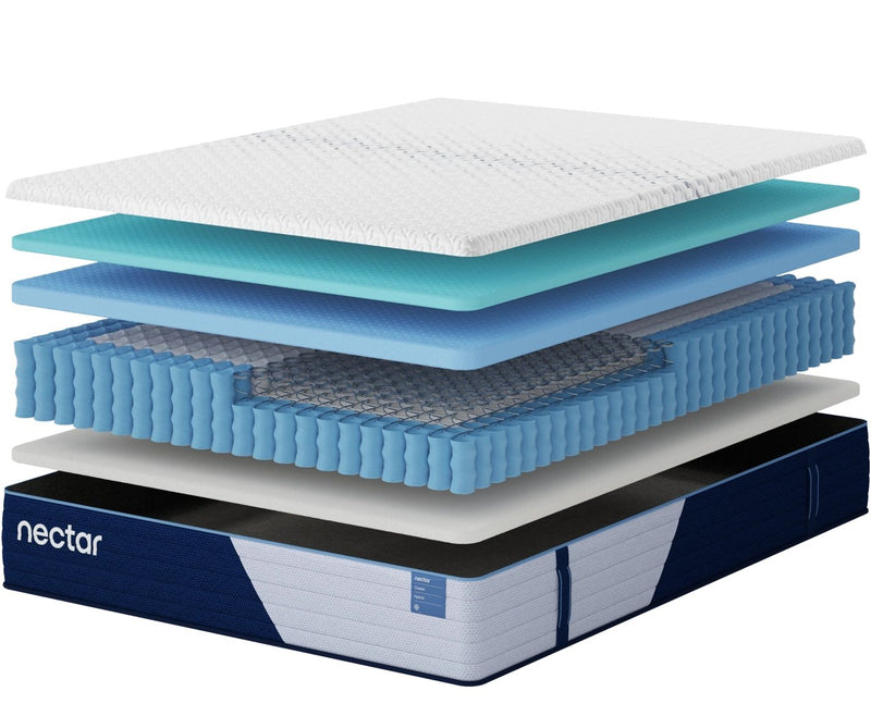 Nectar Classic Hybrid 5.1 - Mattress - JaxCo Furniture
