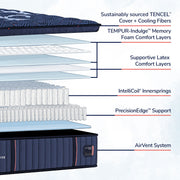 Lux Estate - Medium Euro Pillowtop Mattress - JaxCo Furniture