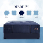 Reserve - Medium Tight Top Mattress - JaxCo Furniture