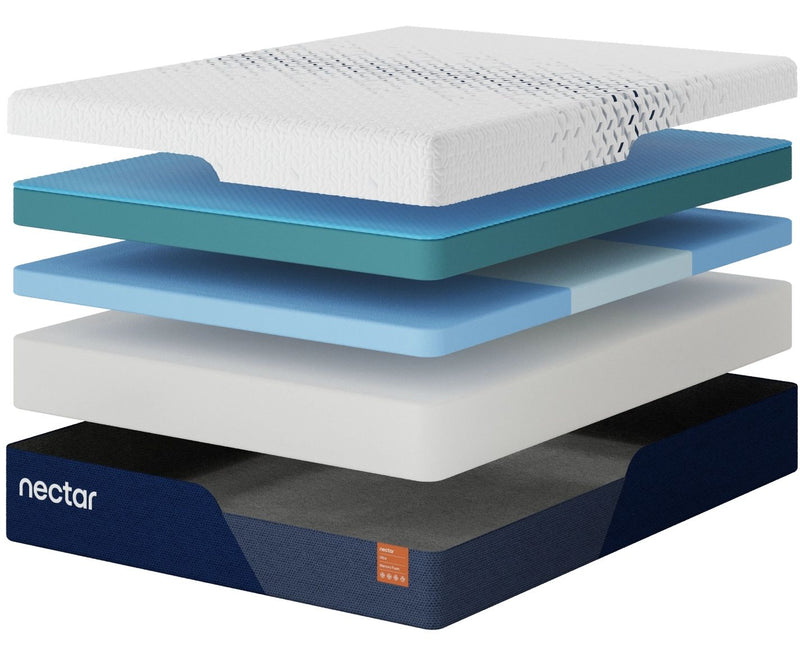 Nectar Ultra Memory Foam 5.1 - Mattress - JaxCo Furniture