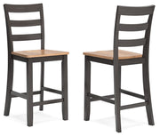 Gesthaven - Barstool (Set of 2) - JaxCo Furniture