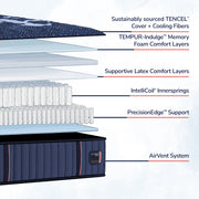 Lux Estate - Medium Tight Top Mattress - JaxCo Furniture