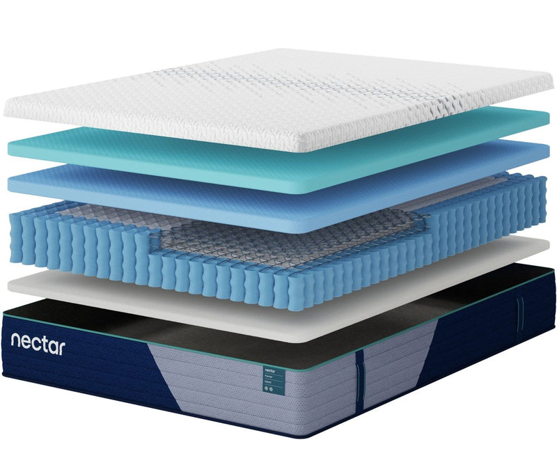 Nectar Premier Hybrid 5.1 - Mattress - JaxCo Furniture