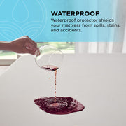 New Tempur - Protect Breeze Mattress Protector - JaxCo Furniture