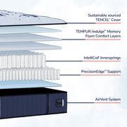 Estate - Ultra Firm Tight Top Mattress - JaxCo Furniture