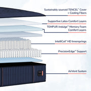 Reserve - Medium Tight Top Mattress - JaxCo Furniture