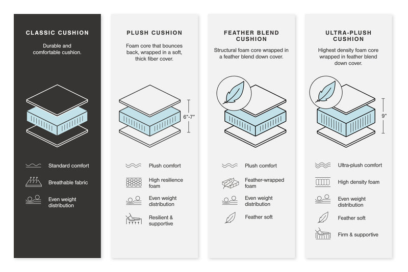 Colleyville - Power Reclining Sectional - JaxCo Furniture