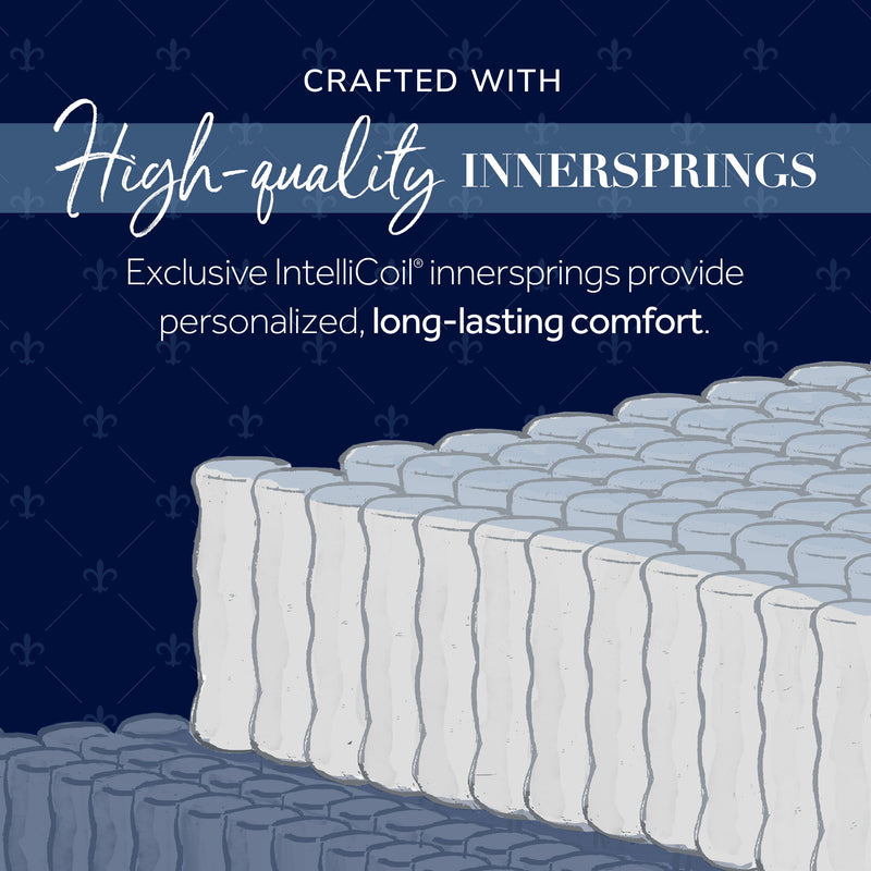 Lux Estate - Medium Tight Top Mattress - JaxCo Furniture