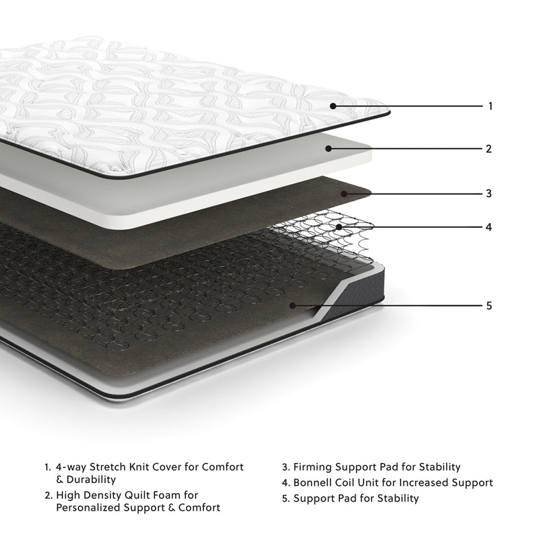 Bonell - Hybrid Mattress - JaxCo Furniture