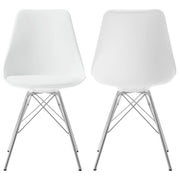 Juniper - Polypropylene Dining Side Chair (Set of 2) - JaxCo Furniture