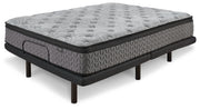Augusta - Firm Mattress - JaxCo Furniture