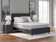 Terra Sleep Soft - Mattress - JaxCo Furniture