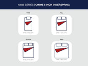 8 Inch Chime Innerspring - Firm Mattress - JaxCo Furniture