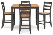 Gesthaven - Dining Room Counter Table Set - JaxCo Furniture