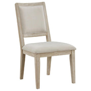 Trofello - Cushioned Dining Side Chair (Set of 2) - White Washed - JaxCo Furniture